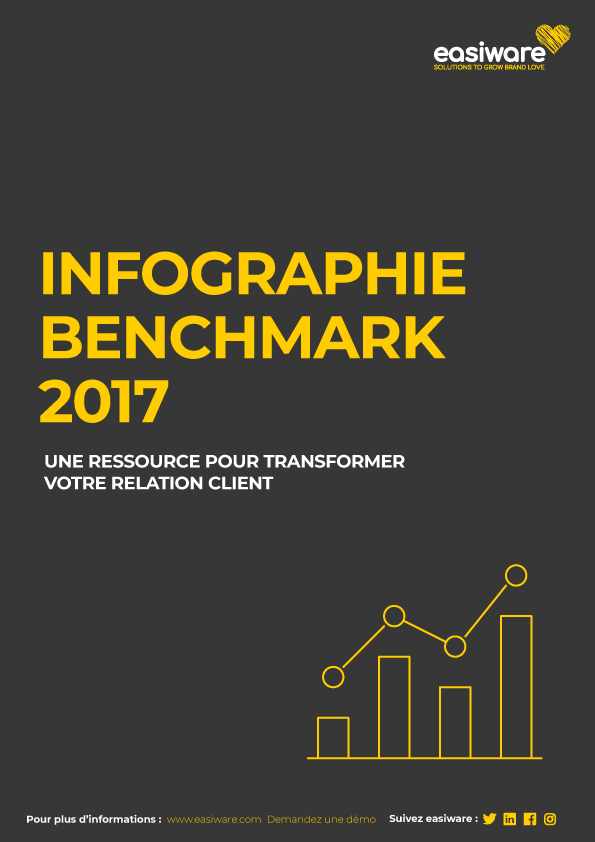 Infographie-benchmark-2017